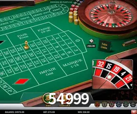 Descubra o Mundo do Cassino Online com 54999